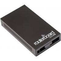 MikroTik RB433 series indoor case with holes for USB