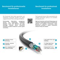 PureLink HDSupply - HDMI-Kabel mit Ethernet - HDMI männlich zu HDMI männlich