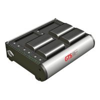 Global Technology Systems Batterieladegerät - für P/N: BTRYMC30KAB01-01
