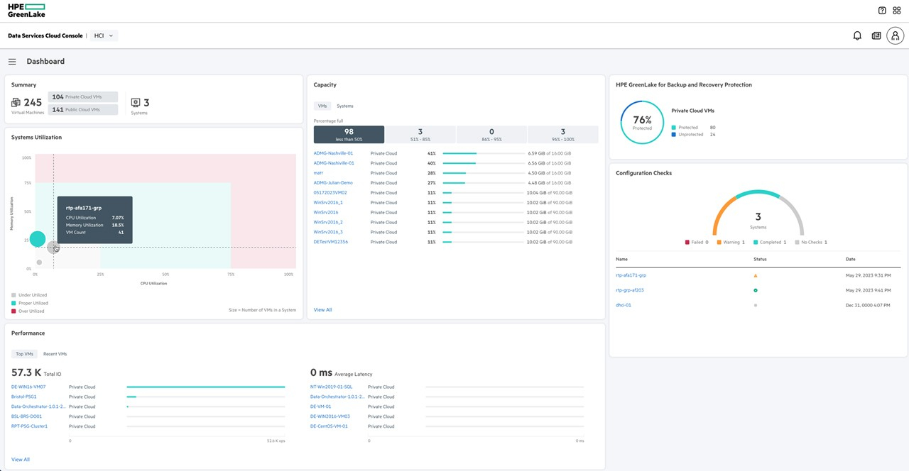 HPE GreenLake for Private Cloud Business Edition w/Alletra STG MP /TB Block 3yr SW/Sup SaaS, Infrastructure as a service (IaaS), Monatlich